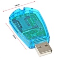 USB SIM Kortleser