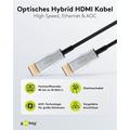 Goobay Fiberoptisk HDMI 2.0-kabel med Ethernet - 40m