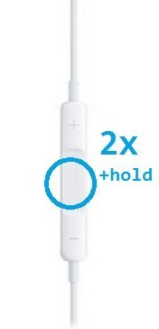 Fast forward Framoverspoling