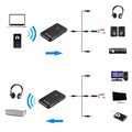 2-i-1 Bluetooth Lydsender og Mottaker YPF-03