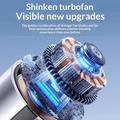 3-i-1 Mini TEC-halvleder-kjølevifte med LED-display – hvit