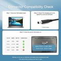 65W hurtiglader til Dell bærbar PC – 4.5 × 3.0mm – 19.5V/3.34A