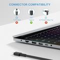 65W USB-C PD-lader til Dell-bærbare datamaskiner – 20V/3.25A