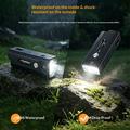 A1 5W mini-LED-lommelykt - 580lm, IP66, USB-C, magnetklips - svart