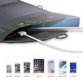 ALLPOWERS 21W sammenleggbart solcellepanel med to USB-porter