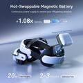 AMVR BS1 batterihodeholder med kjølevifte til Meta Quest 3 - 8000mAh - hvit