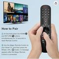 AN-MR21GA stemmefjernkontroll til LG Smart-TV-er - svart