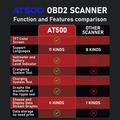 AT500 OBD2-skanner - Diagnostisk verktøy for biler med 2.4" TFT-skjerm - Svart / gul