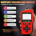 AT700 OBD2-diagnoseskanner for biler med 2.4" TFT-skjerm - rød