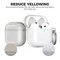 AirPods 5/4 AhaStyle WG164-B støtsikkert etui med rengjøringspenn - gjennomsiktig med glitter