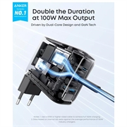 Anker 100W GaN-vegglader med smart skjerm - grå