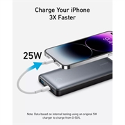 Anker 533 PowerCore 10000mAh powerbank 25W - PD, QC, PPS - svart
