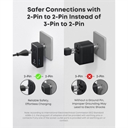 Anker Nano 5-Port Reiseadapter - 20W - Svart