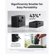 Anker Nano 5-Port Reiseadapter - 20W - Svart