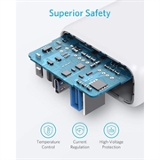 Anker PowerPort PD+ 2 Vegglader med to porter - 35W - Hvit