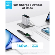 Anker Zolo 140W GaN-stasjonær lader med USB-C-kabel - Silver