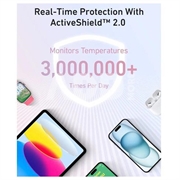 Anker Zolo 20000mAh powerbank 30W - USB-C-kabel, PD, QC - hvit