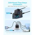 Anker Zolo 50W vegglader - 2x USB-C, 2x USB-A