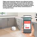 AquaGuard SQ500B Tuya Smart ZigBee 3.0 vannlekkasjesensor