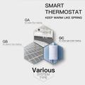 BHT-002 Smart WiFi-termostat for varmtvannsbereder med berøringsskjerm - svart