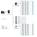 BHT-1000GB smart termostat for elektrisk gulvvarme - hvit