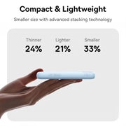 Baseus EnerFill FC11 20000mAh powerbank 22.5W - USB-C-, Lightning-kabler - blå