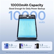 Baseus EnerFill FP11 10000mAh powerbank - 15W, USB-C, USB-A, støtte for PD - svart