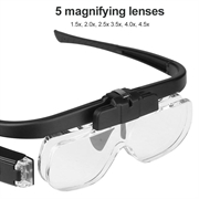 Beileshi 11642DC LED hodebåndslupe - 1.5X-4.5X