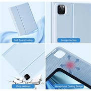 iPad Air 13 2026/2025/2024/iPad Pro 12.9 2022/2021/2020/2018 Bluetooth-tastaturveske - babyblå