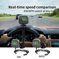 C80 6-i-1 HUD-skjerm til bil med Bluetooth 5.3 og FM-sender - svart