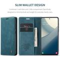 Samsung Galaxy A51 Caseme 013 Series Lommebok-deksel - Blå