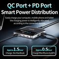 Copode WLX-905 120W 6-ports GaN-bordlader med OLED-skjerm