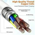 D-POWER 2002 USB-A/USB-C-kabel 3 A - 2m - hvit