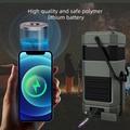 DF-585 Nødradio - Bluetooth-høyttaler - olivengrønn