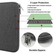 Deluxe neoprenveske til bærbar PC - 14"-15" - Grå