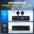 Panel med to USB-porter og sigarettenneruttak samt digitalt voltmeter for båt, bobil og lastebil