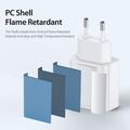 Duzzona T11 20W USB-C PD mini-vegglader - EU-stikkontakt - hvit