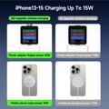 Duzzona W18 Qi2 trådløs hurtiglader 15 W - iPhone 12/13/14/15 - Hvit