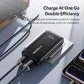 Essager 65W GaN ultratynn hurtiglader - 2x USB-C, USB-A - svart