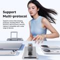 Essager ES-CD65 65W GaN-vegglader - USB-C/USB-A - svart