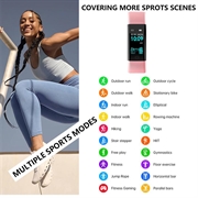 F71 Smart armbånd / treningsarmbånd med blodtrykksovervåking - Rosa