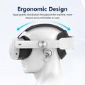 Meta Quest 3 Ergonomisk, justerbart og trykkreduserende VR-tilbehør i form av hodebøyle med feste til VR-hodebånd