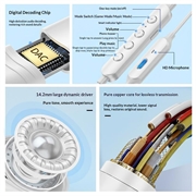 GC0098 Type-C kablede øretelefoner med mikrofon - hvite