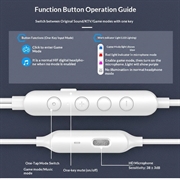 GC0098 Type-C kablede øretelefoner med mikrofon - hvite