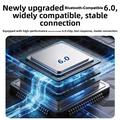 GT91 2-i-1 lydsender/mottaker - 3.5mm-kontakt, Bluetooth 6.0