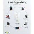 Goobay 65W USB-C PD GaN dobbel hurtiglader - hvit