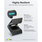 Goobay LED solcellevegglampe med bevegelsessensor - 4W - Hvit