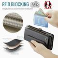 Google Pixel 11 Pro XL CaseMe C36 RFID-blokkerende lommeboketui - svart