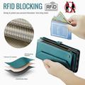Google Pixel 11 Pro XL CaseMe C36 RFID-blokkerende lommeboketui - Grønn