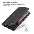 Google Pixel 11 Pro XL Caseme 013 Series Lommebok-deksel - Svart
